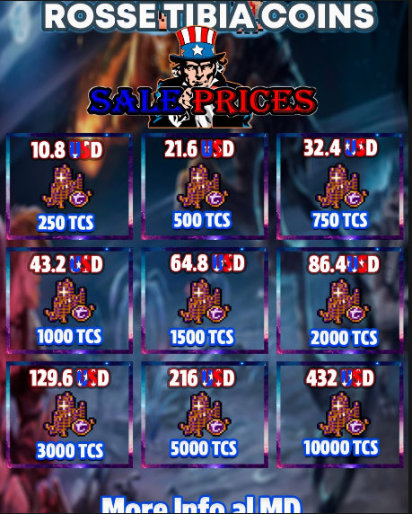 Tibia Coins USD price sheet